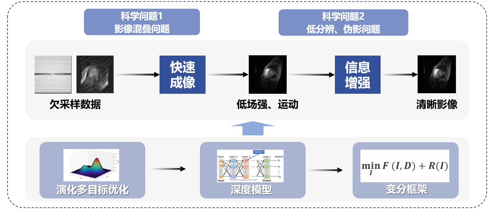 99.png 图片 2.png